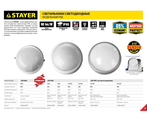 Влагозащищенный светодиодный светильник PROLight 12(100 Вт) STAYER 57364-100-W