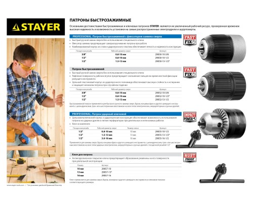 Ключ для патрона дрели 16 мм STAYER 29057-16