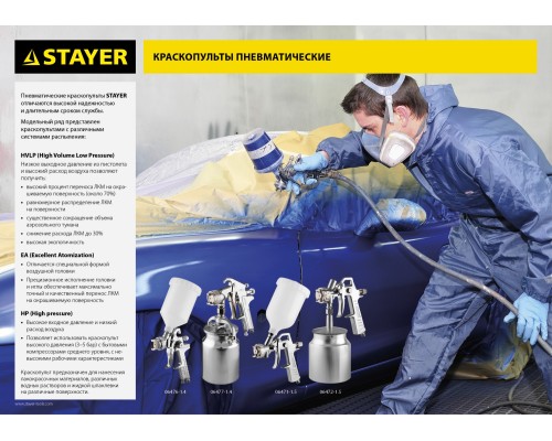 Пневматический краскопульт с верхним бачком ORION G, 1.5 мм STAYER 06471-1.5