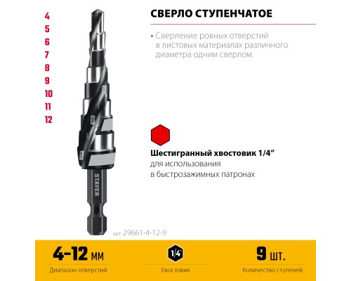 Сверло ступенчатое Pro-Max 4-12мм, 9 ступеней, винтовая спираль STAYER 29661-4-12-9