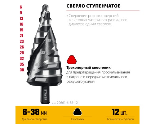 Сверло ступенчатое Pro-Max 6-38мм, 12 ступеней, винтовая спираль STAYER 29661-6-38-12