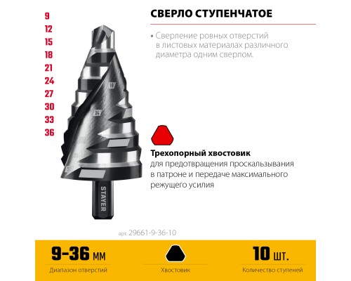 Сверло ступенчатое Pro-Max 9-36мм, 10 ступеней, винтовая спираль STAYER 29661-9-36-10