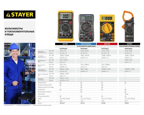 Цифровой мультиметр PRODigital STAYER 45310