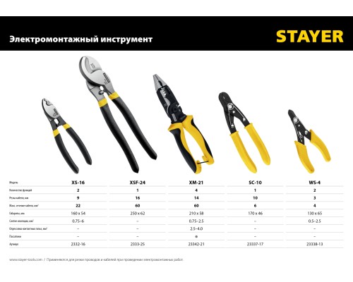 Кабелерез SC-17, d 10 мм, 170 мм STAYER 23337-17