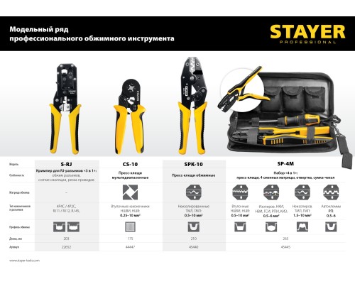 Пресс-клещи для кабельных наконечников SP-4M, 4 матрицы в сумке-чехле STAYER 45445