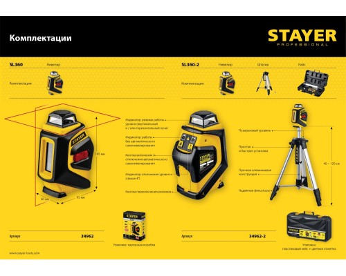 Лазерный нивелир 20 м STAYER 34962