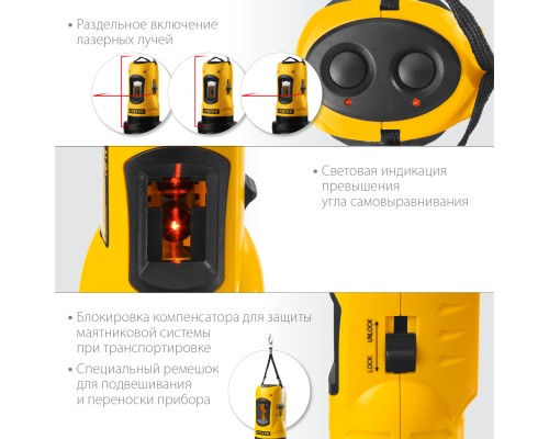 Лазерный нивелир 10 м STAYER 34960-H2