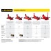 Подкатной домкрат с увеличенным подъемом R-33 RED FORCE, 3 т, 135-400 мм STAYER 43154-3