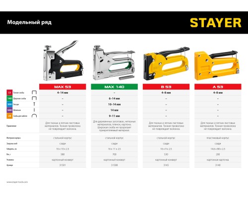Стальной степлер Max-53, тип 53 (A/10/JT21) 23GA (4 - 14 мм) STAYER 31501_z01