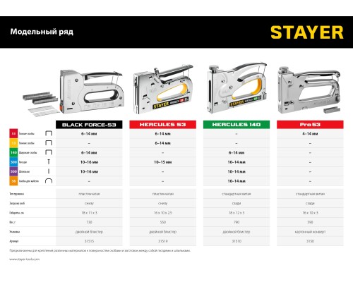 Стальной рессорный степлер HERCULES-53, тип 53 (A/10/JT21) 23GA (6 - 14 мм)/13/300 STAYER 31519