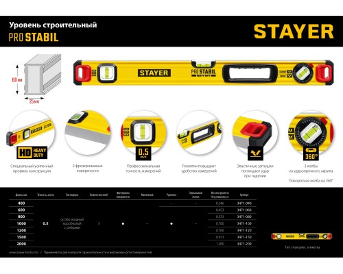 Уровень с поворотным глазком PRO STABIL, 1000 мм, усиленный профиль STAYER 3471-100_z02