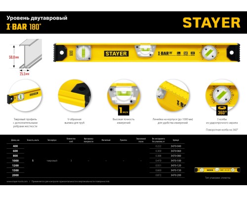 Уровень с поворотным глазком I-Bar 180, 2000 мм, двутавровый STAYER 3470-200_z02
