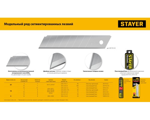 Сегментированные лезвия 18 мм, 10 шт STAYER 0915-S10
