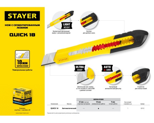 Нож из АБС пластика QUICK-18, 18 мм STAYER 0910_z01