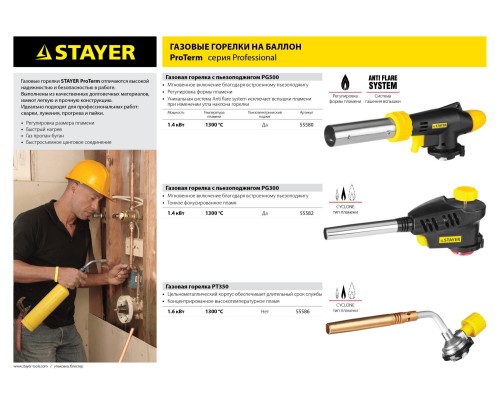 Газовая горелка с пьезоподжигом на баллон с цанговым соединением ProTerm PG 500, 1300°C, увеличенный выход пламени STAYER 55580