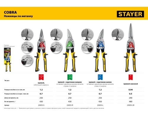 Прямые удлиненные ножницы по металлу Cobra, 290 мм STAYER 23055-29_z01