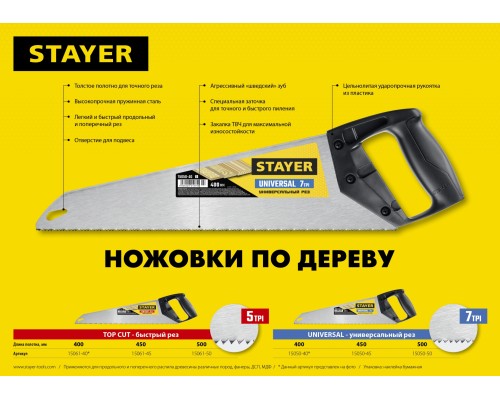Ударопрочная ножовка TopCut, 500 мм STAYER 15061-50_z02