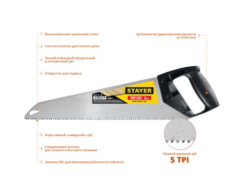 Ударопрочная ножовка TopCut, 400 мм STAYER 15061-40_z02