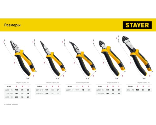 Комбинированные плоскогубцы Hercules 180 мм STAYER 2203-1-18_z03