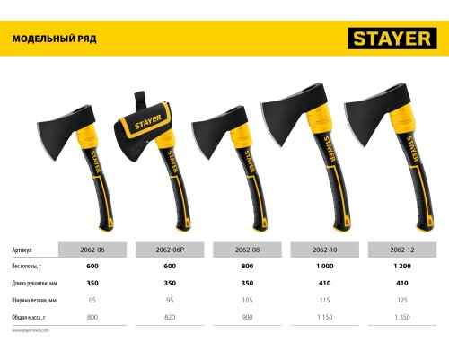 Кованый топор FIBERGLASS, 1000/1150 г, 410 мм STAYER 2062-10_z02
